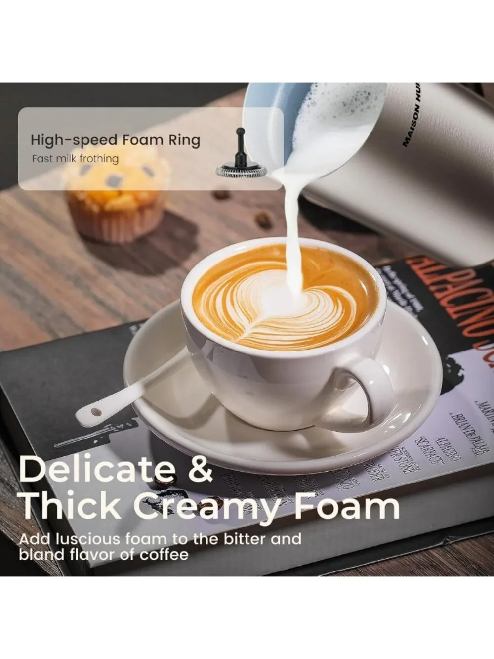 6-in-1 Electric Milk Frother & Steamer - 20oz Hot & Cold Foam Maker for Lattes